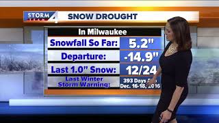 Jesse Ritkas Monday Afternoon Storm Team 4Cast