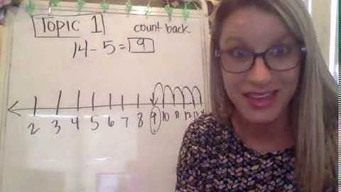 EnVision Math Gr. 2 Topic 1.5 Count on, Count back, & related facts