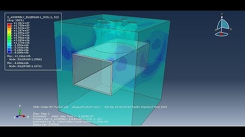 Assessment of damage to an underground box tunnel by a surface explosion in Abaqus