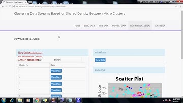 Clustering Data Streams Based on Shared Density Between Micro Clusters new