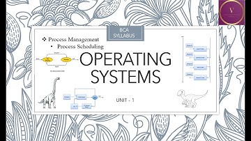 Process Scheduling in OS