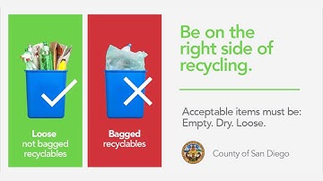 The Right Way to Recycle - Empty, Dry & Loose