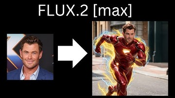 FLUX 2 MAX: Create Hyperrealistic Images