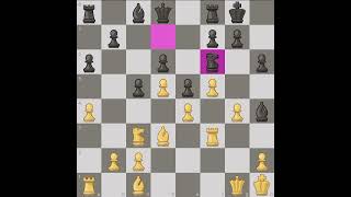 Opening Scotch Game Strategy Classical Variation find brilliant move Bc5