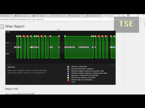 WLAN Report shows The network is disconnected by the driver.