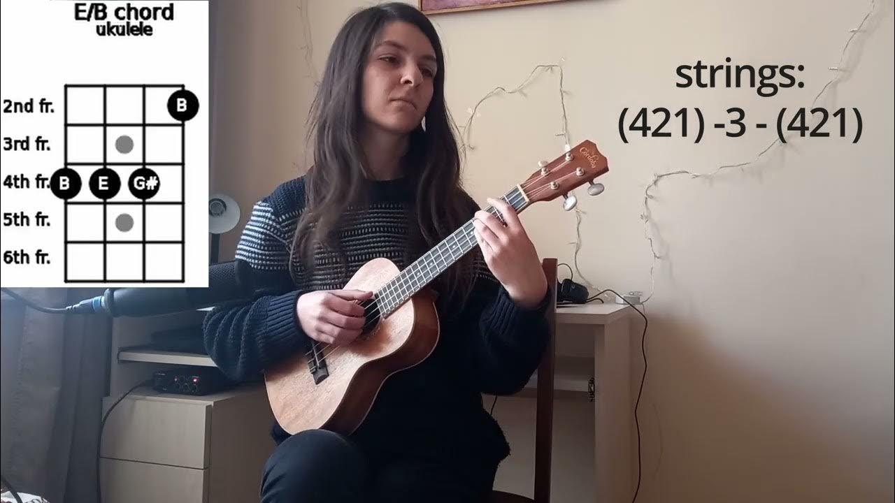 BoyWithUke Toxic Ukulele Chords YouTube