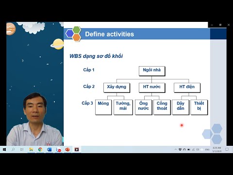 Chương 3-phần 1- Cấu trúc phân chia công việc (work breakdown structure)