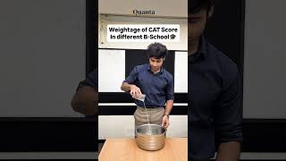 Weightage Of CAT Score in FMS and IIMs 🎓