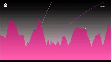 LibGDX- Tank Feud: Dev.log 3