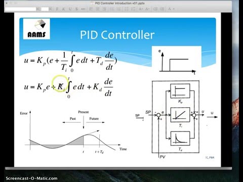 PID control Basic