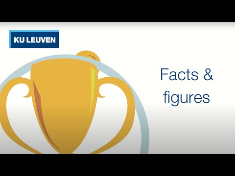 Study at KU Leuven: Facts & figures