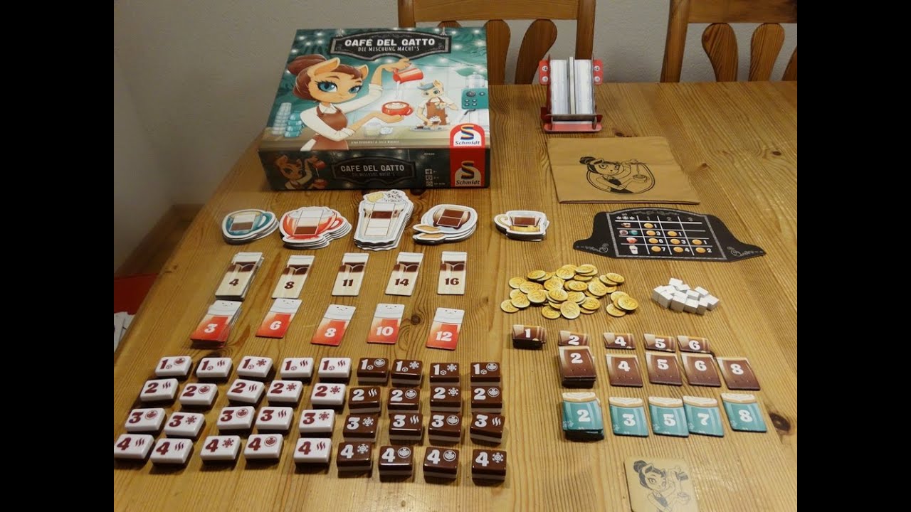 Cafe Del Gatto -Spiel