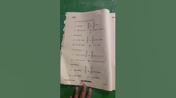 HS exam question paper solved Environmental 2026 semester3