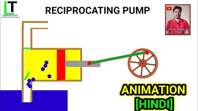 How a hand pump works 
