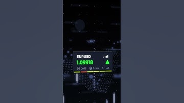 Unlimited Binary Trading Signals! | #Shorts #vfxAlert