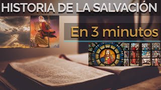 Historia de la Salvación en 3 minutos.  Introducción al Catecismo de la Iglesia Católica