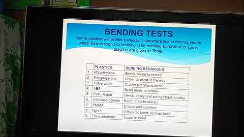IDENTIFICATION OF PLASTIC