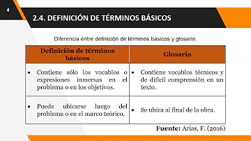 ¿Cuáles son los términos básicos?