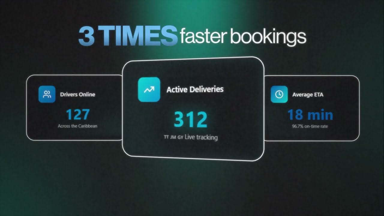 3× Faster Rental Bookings with Inifye RentIQ | Real Customer Success