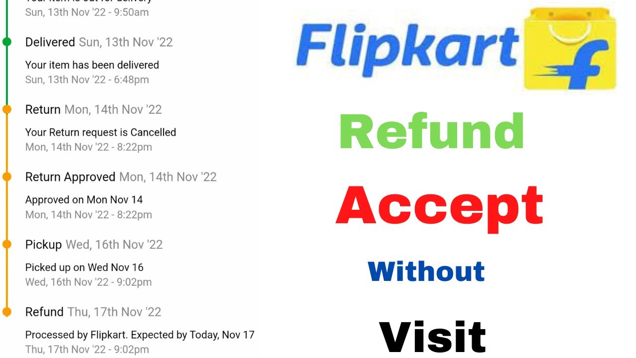 Flipkart refund process, Flipkart refund process without technician
