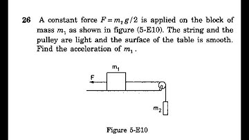 HC VERMA CHAPTER 5  NEWTON