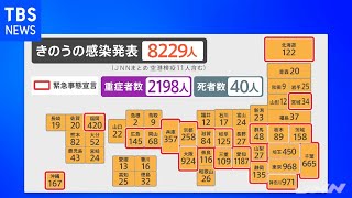 新型コロナ １か月ぶりに感染者１万人下回る