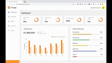 Real Estate Dashboard Prototype | Refine | MERN Stack | Webapp | Project | CRUD