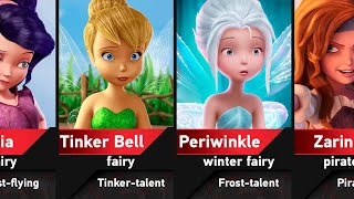 All Disney Fairies in Tinker Bell