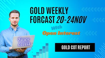 Gold weekly forecast with open interest | Price predication & Cot Report analysis #forexlevels#fx