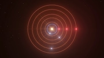Exoplanets locked in rhythmic orbital 