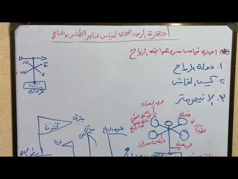محاضرة اجهزة الرصد الجوي لعناصر الطقس والمناخ