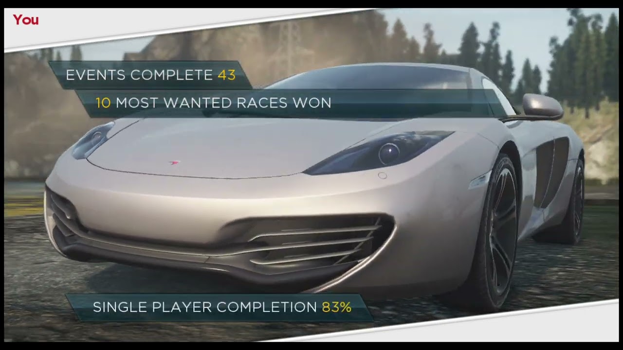 The Painless Ride: Discovering Cars That Cure Your Commute
