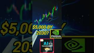 nvidia stock prediction #nvda #aistocks #viral #youtube #shorts