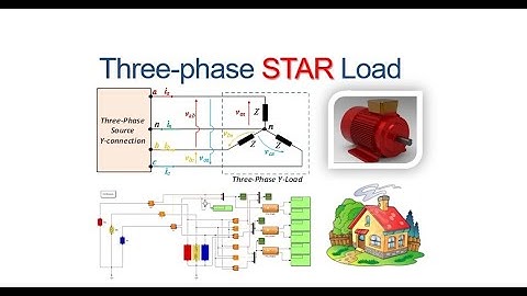 Three Phase Star (Y) Load Analysis  with MATLAB/SIMULINK Example