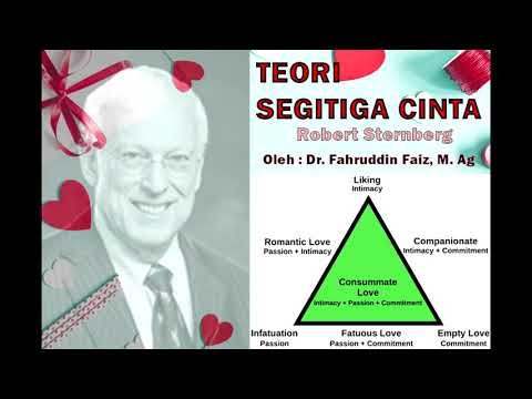 Segitiga Cinta (Robert Sternberg) - Dr. Fahruddin Faiz, M. Ag