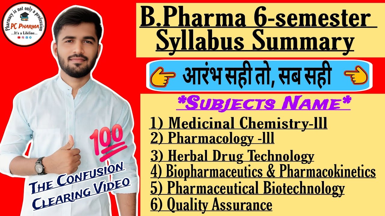Syllabus summary of B.pharmacy 6th semester #aktu#new #D.pharmacy # ...