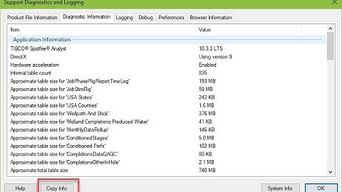 How to Improve Spotfire Load Times