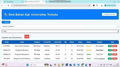 Tugas 2 Pemrograman berbasis web 