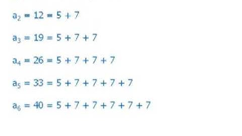 Basic of Sequence for GRE