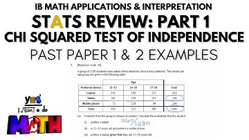 IB Math Stats Review Part 1: Chi Squared Test of Independence