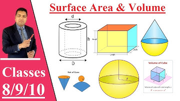 Surface Area And Volume | Mensuration | Class 8/9/10 | Introduction All Formulas with Examples.
