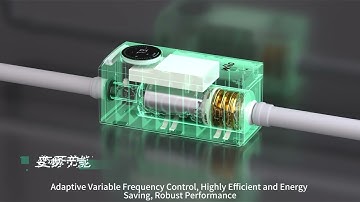 Wilo Sky Series Booster Product