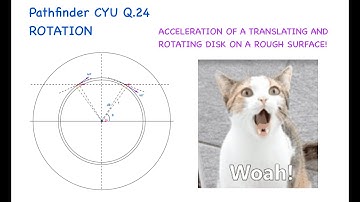 Friction Force on a Translating and Rotating disk on a Rough surface Pathfinder CYU Q.24 Rotation