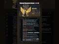 Valorant Characters Banner