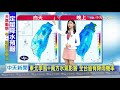 20201208中天新聞　【氣象】東北季風影響　北東部天涼　高溫18-20度