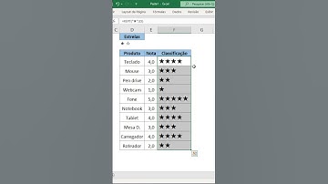 Função REPT no Excel [classificação com estrelas]