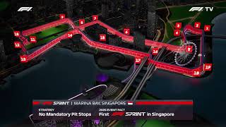 F1 Singapore Sprint 2026 Intro Package (With Commentary)