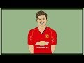 Why Manchester United Signed Daniel James