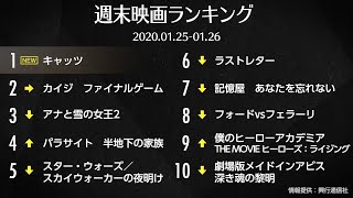 実写『キャッツ』が1位スタート！先週末の映画ランキング 2020.01.25-01.26