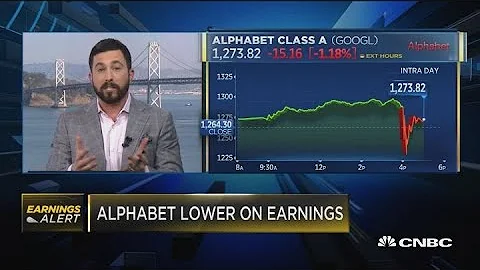 Alphabet reports earnings as stocks hit record highs